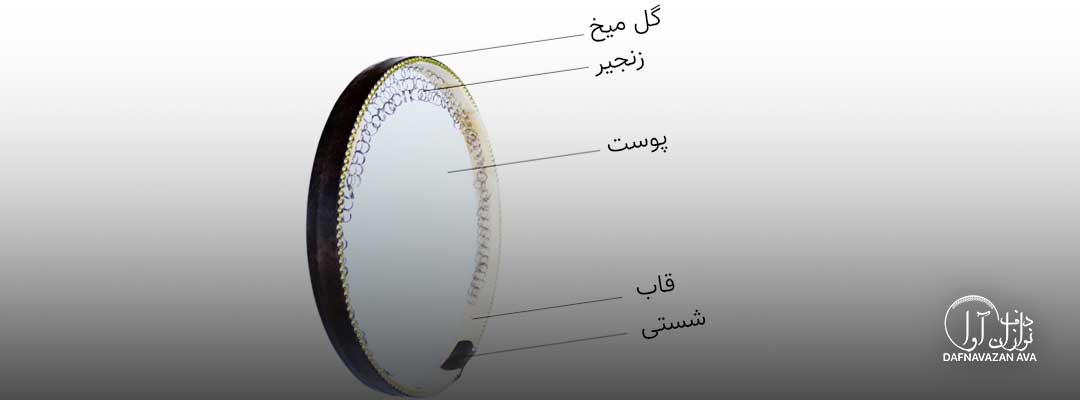 دف